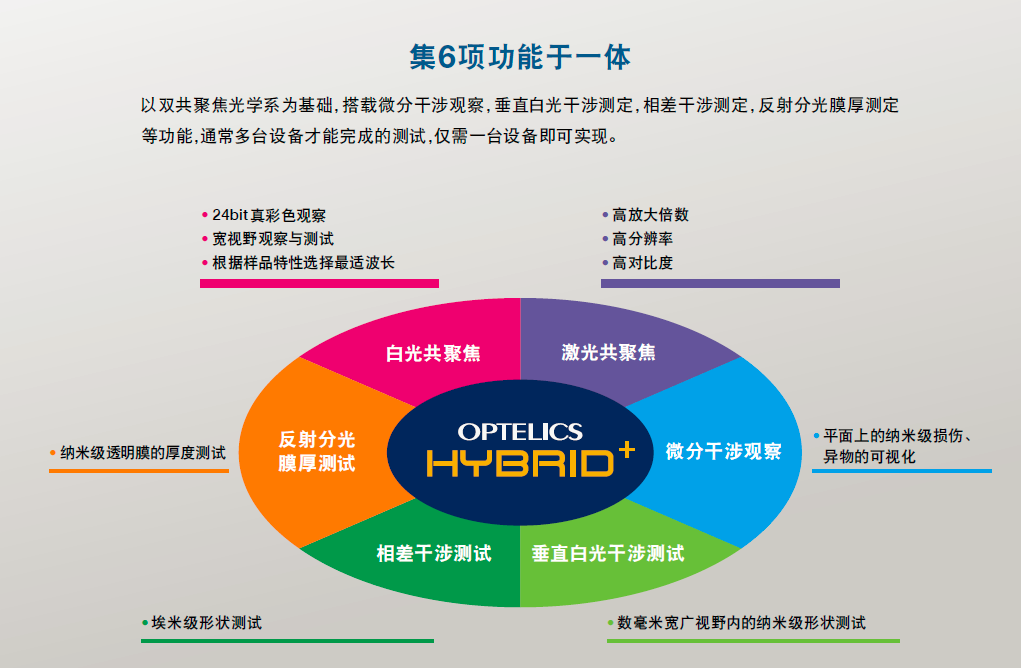 C437CE735B9B49688CB14366CF02F105.png