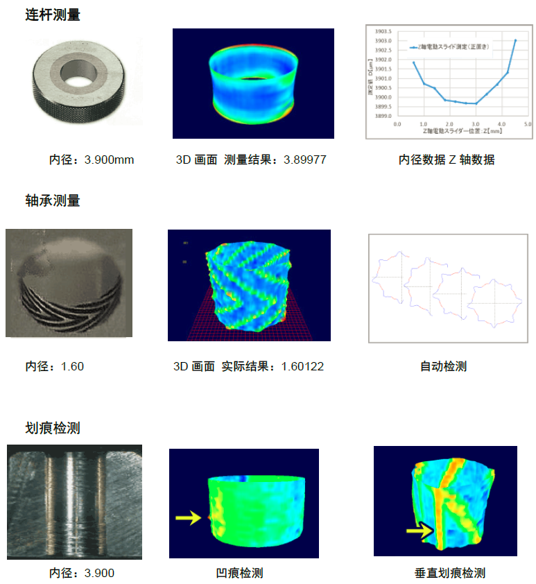 内周面测量仪应用 (1).png
