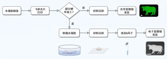 微信图片_20250516191114.png