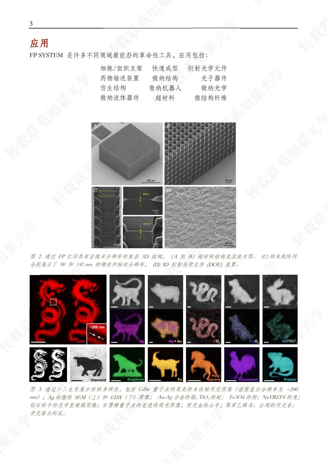 打印宣传页的一部分用于网站_03.jpg
