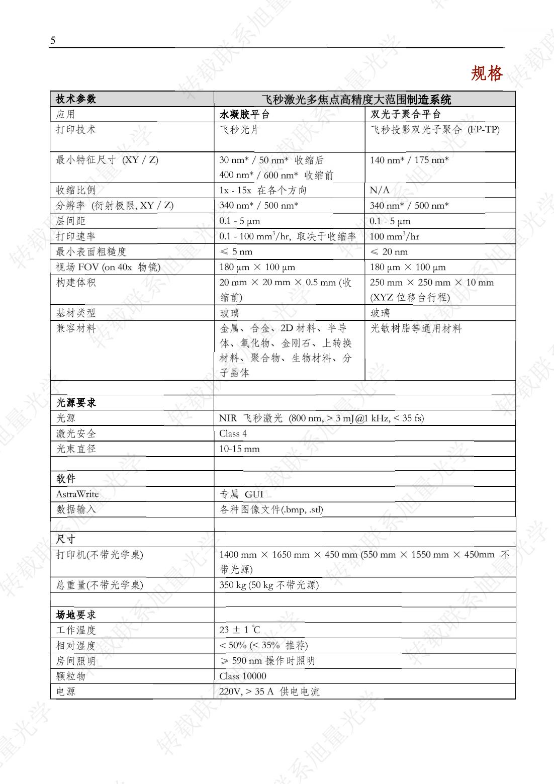 打印宣传页的一部分用于网站_05.jpg